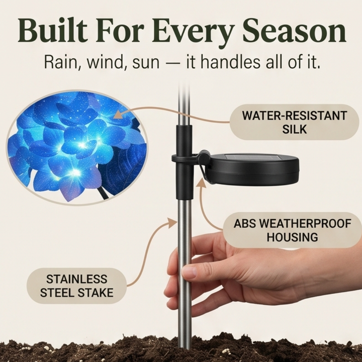 Lumelle – Solarne lampy ogrodowe hortensji (2-pak)